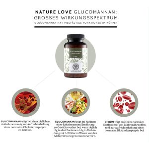 Viên Nang Giảm Cân Nature Love Glucomannan 120 Viên