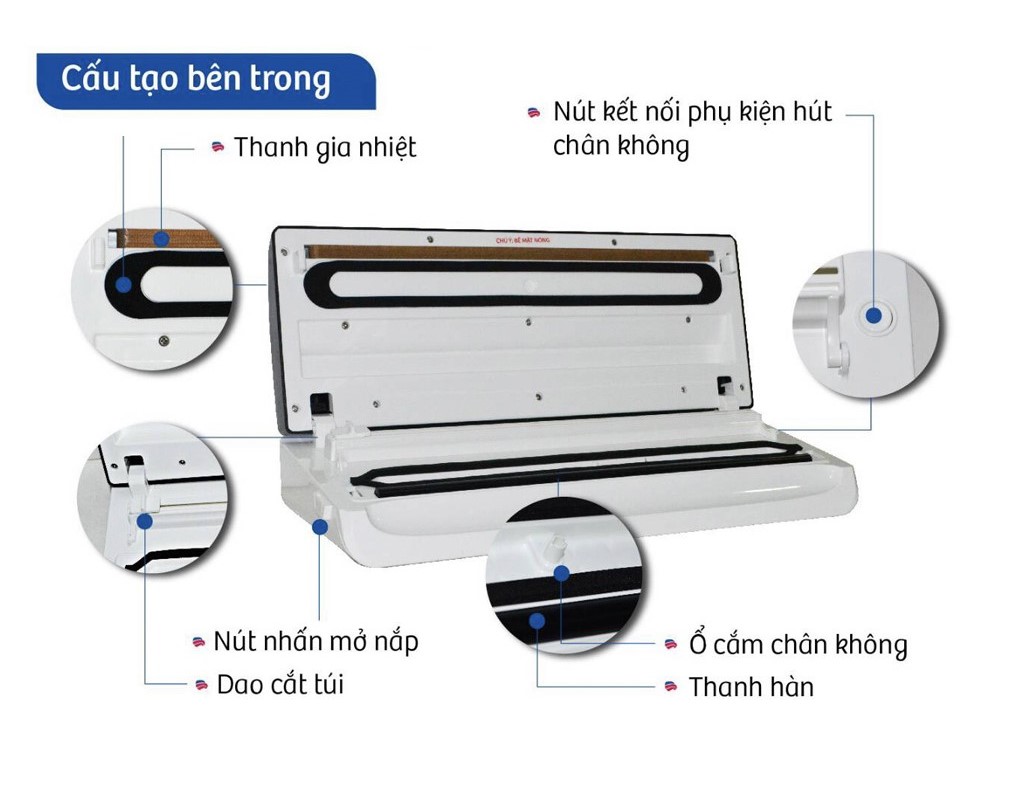 10 cau tao may hut chan khong 1