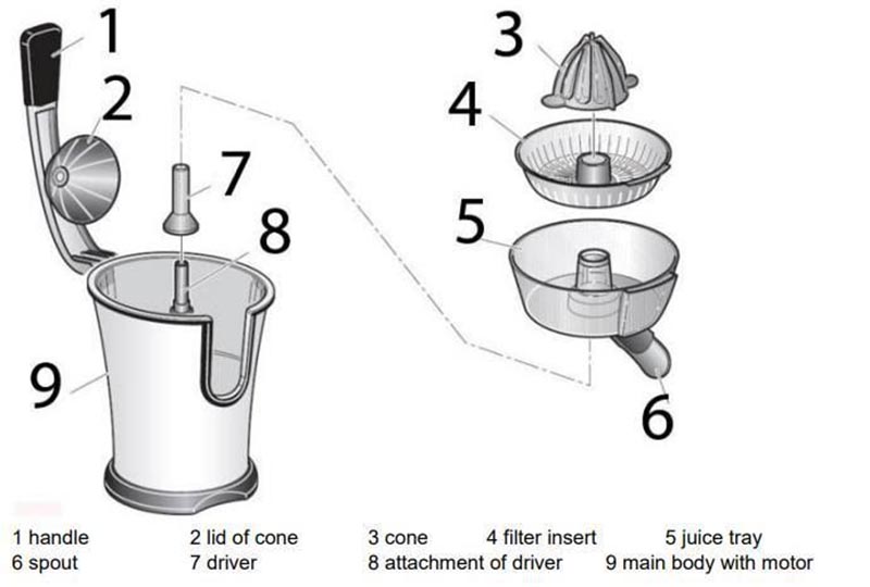 Máy Vắt Cam Caso CP300