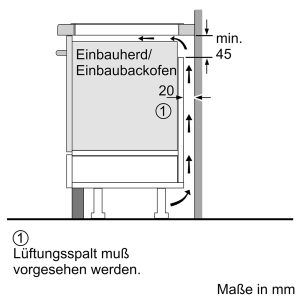 Bosch PXE601DC1E