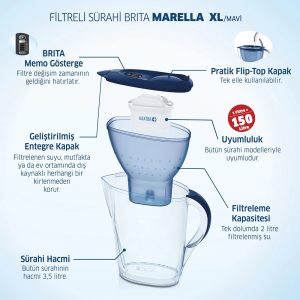 Bình Lọc Nước Brita Marella XL 3.5l - Blue