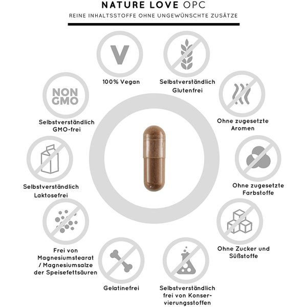 Viên Nang Nature Love OPC Traubenkernextrakt - Chống Oxi Hoá, Thoái Hoá