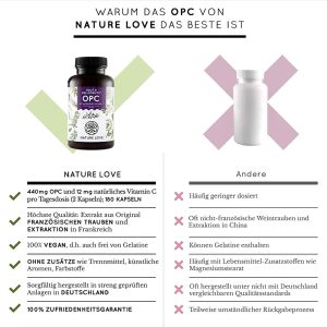 Viên Nang Nature Love OPC Traubenkernextrakt - Chống Oxi Hoá, Thoái Hoá