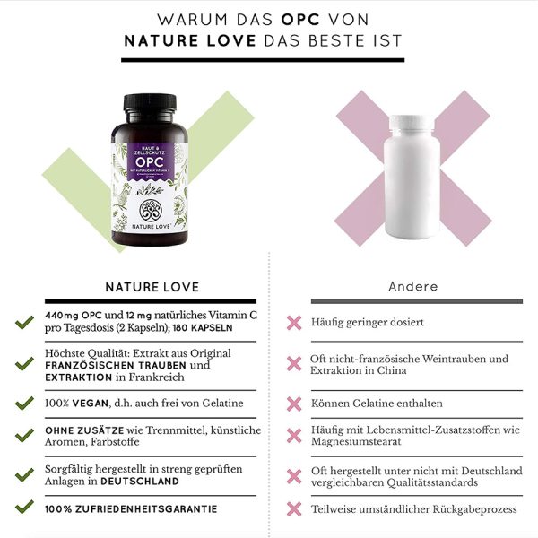 Viên Nang Nature Love OPC Traubenkernextrakt - Chống Oxi Hoá, Thoái Hoá-2