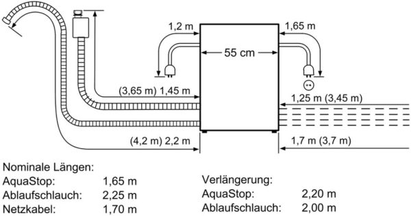 61OXjrJAJJL. AC SL1200