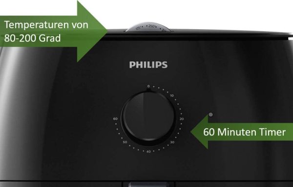 Nồi Chiên Không Dầu Philips HD9750/90