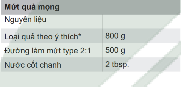 Cách sử dụng máy làm bánh mì Unold chương trình 13