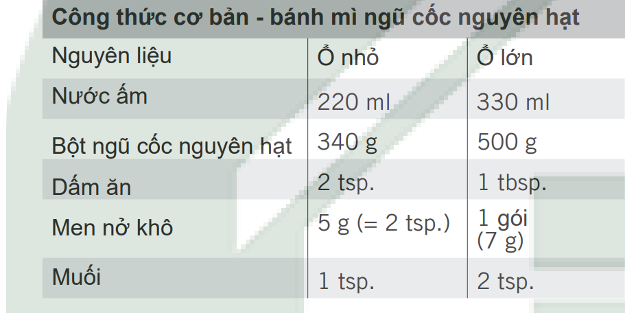 Cách sử dụng máy làm bánh mì Unold chương trình 3