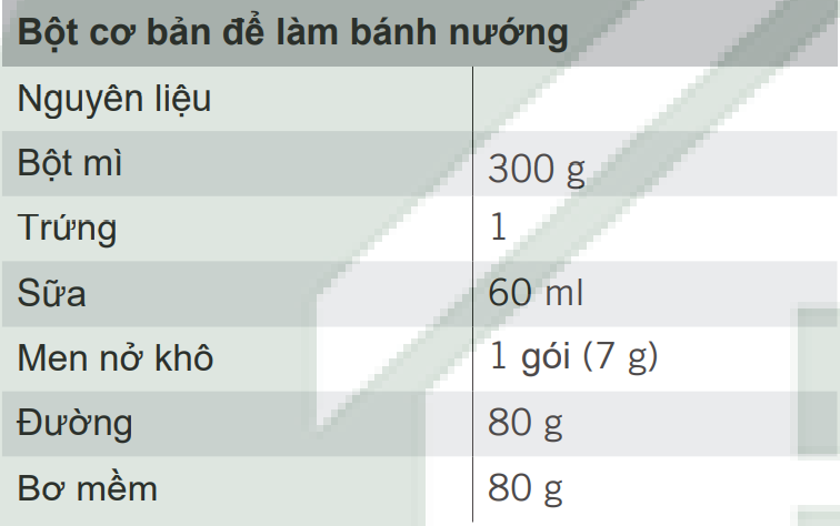 Cách sử dụng máy làm bánh mì Unold chương trình 8