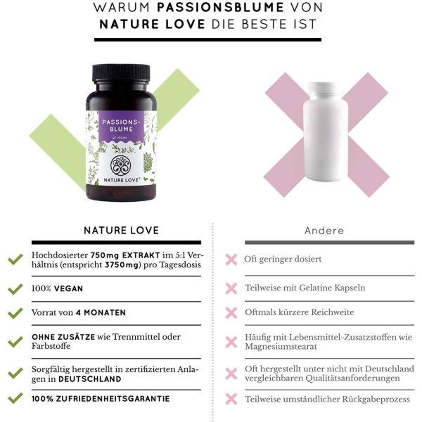 Viên Nang Nature Love PassionsBlume 240 Viên - Chiết Xuất Từ Hoa Lạc Tiên