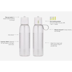 Bình Đựng Nước Joseph Joseph Dot Active 81094 750ml Gray