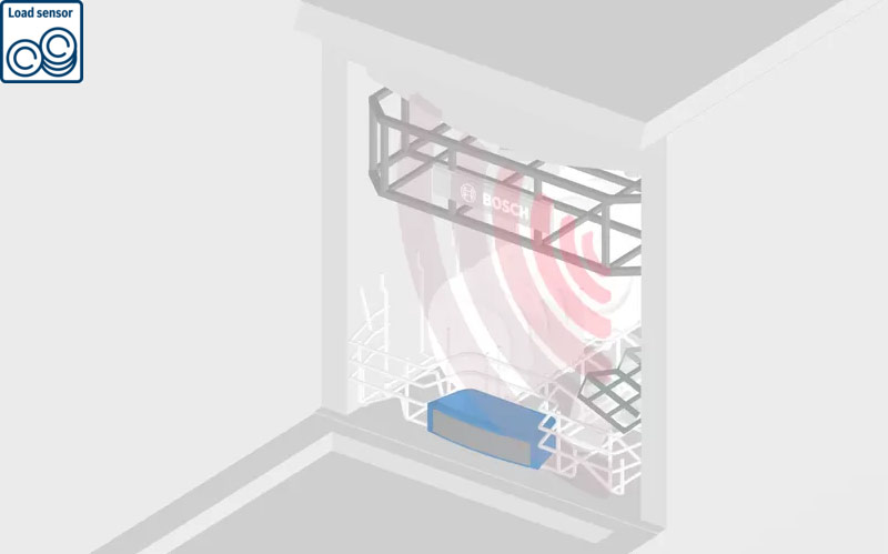 Máy Rửa Bát Bosch SMS6ECI07E Serie 6 - Độc Lập-15